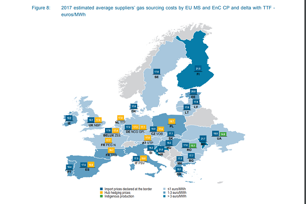 Hrvatska će plaćati najskuplji plin u Europi?